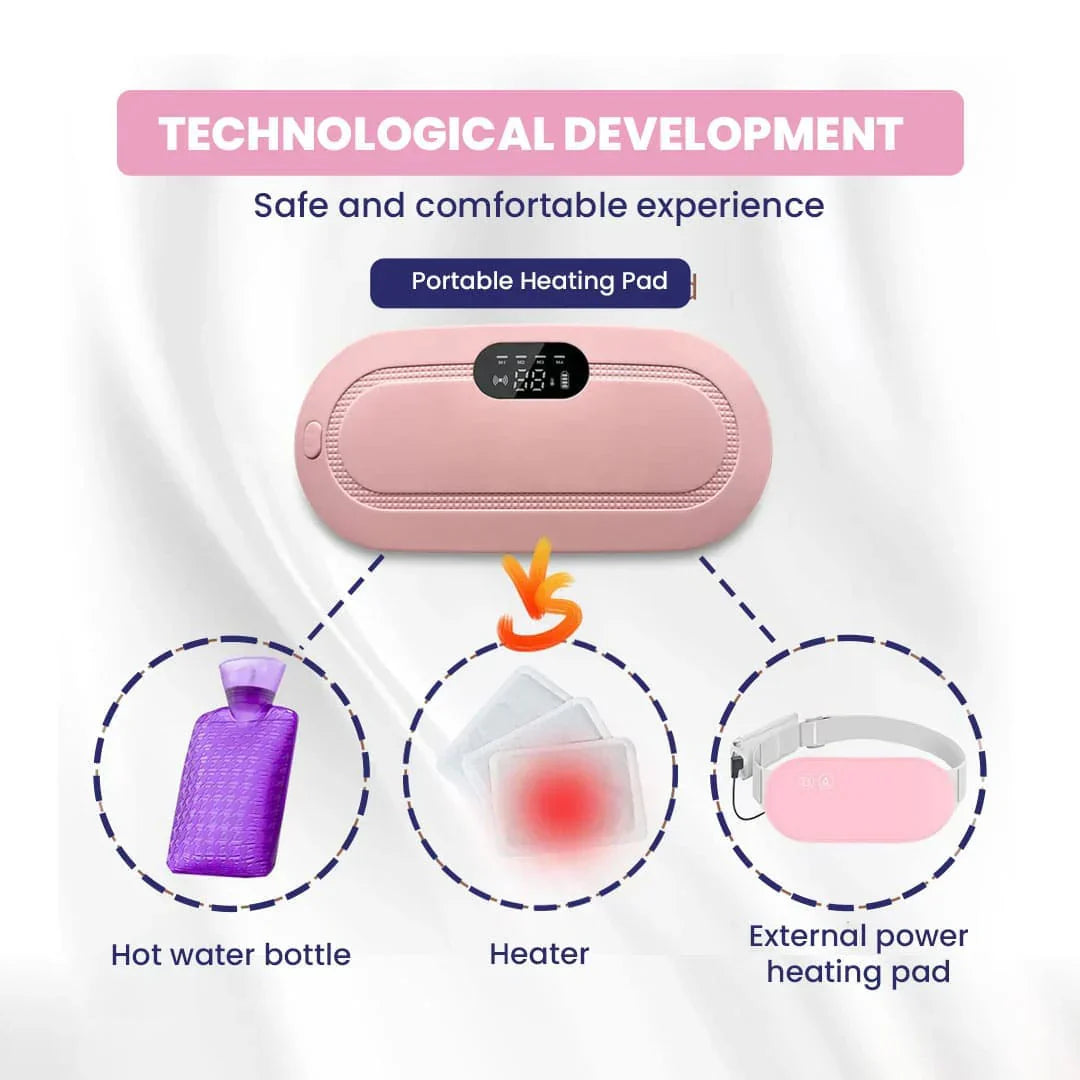 2-in-1 Period Pain Relief Belt & Heating Massager